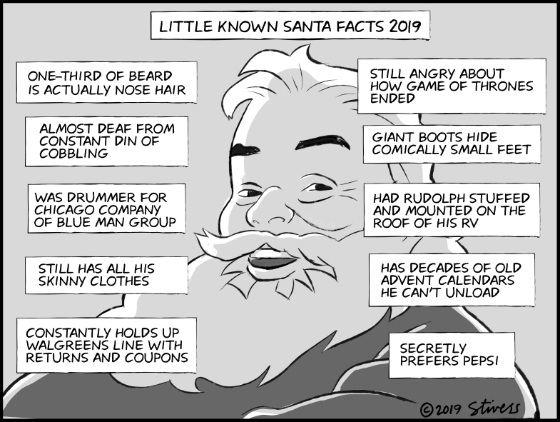 Little-known Santa facts 2019